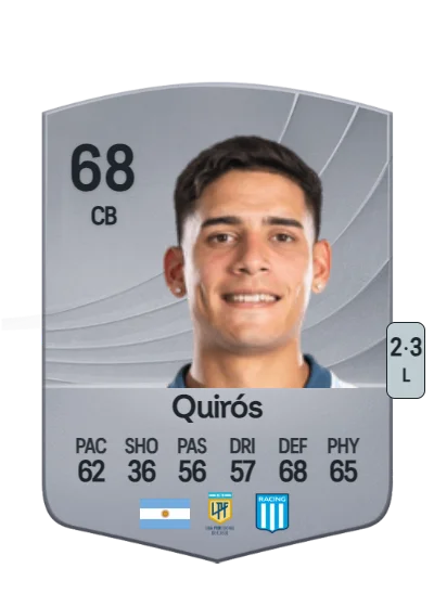 Santiago Quirós card