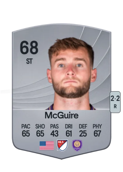 Duncan McGuire card