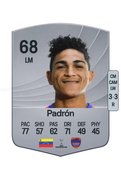 Gerardo Padrón card