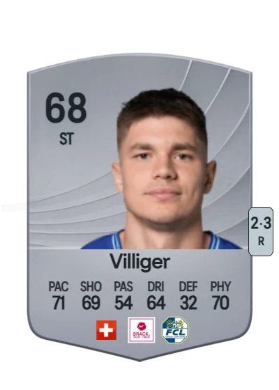 Lars Villiger card