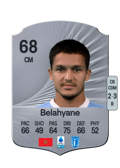 Reda Belahyane card