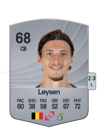 Fedde Leysen card