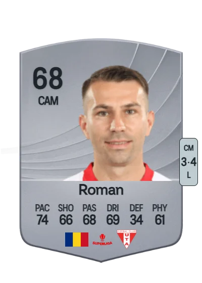 Alin Roman card