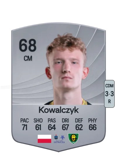 Mateusz Kowalczyk card