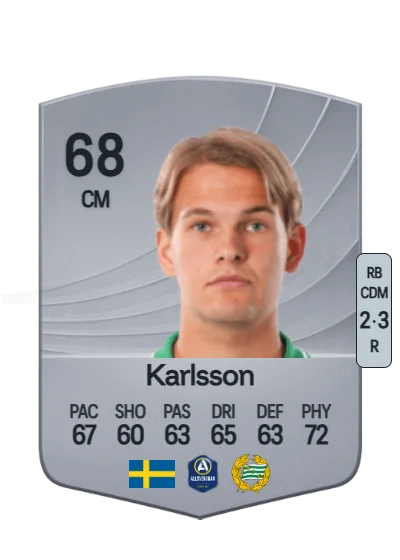 Markus Karlsson card