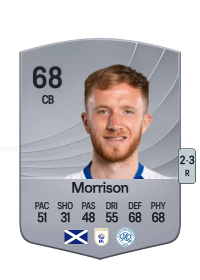 Liam Morrison card