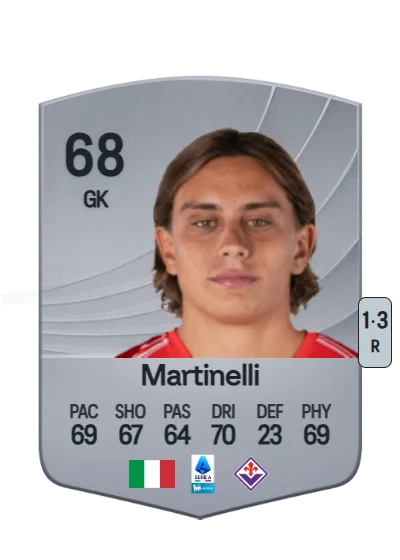 Tommaso Martinelli card
