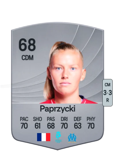 Aurore Paprzycki card