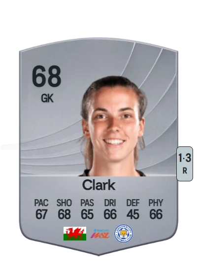 Olivia Clark card