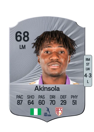 Babatunde Akinsola card