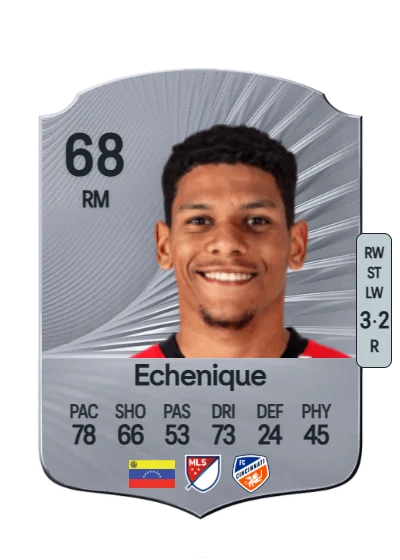 Ender Echenique card
