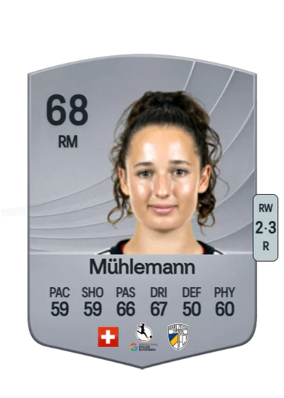 Elena Mühlemann card
