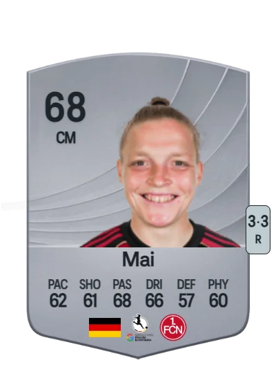 Franziska Mai card