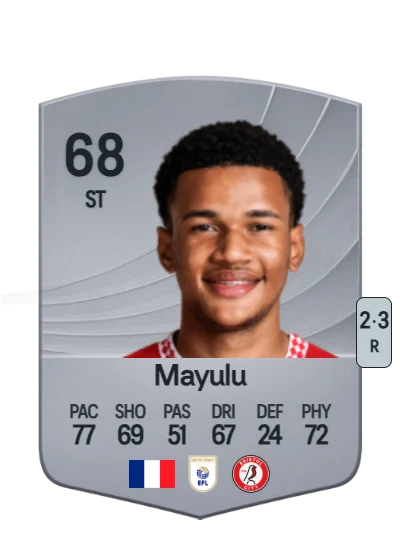 Fally Mayulu card
