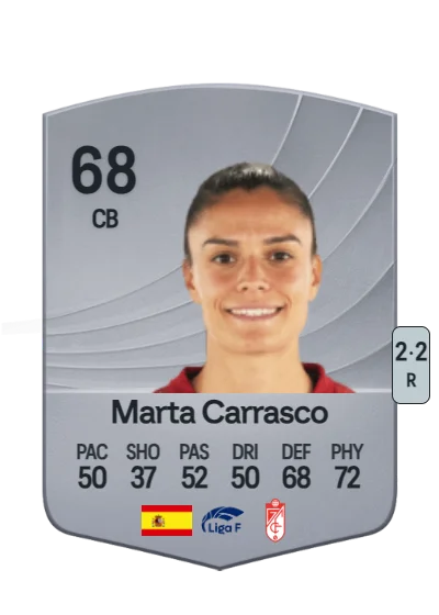 Marta Carrasco García card