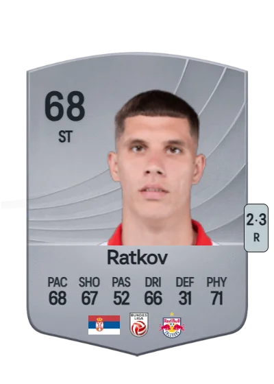 Petar Ratkov card