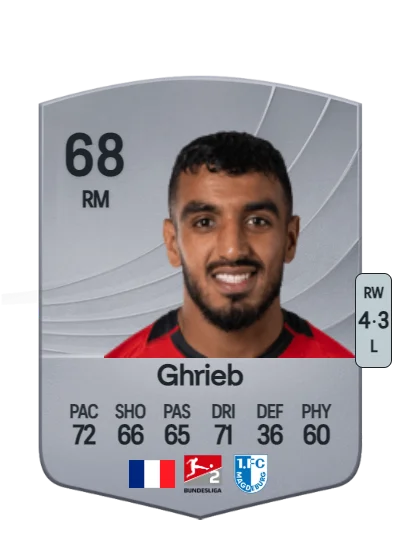 Rayan Ghrieb card