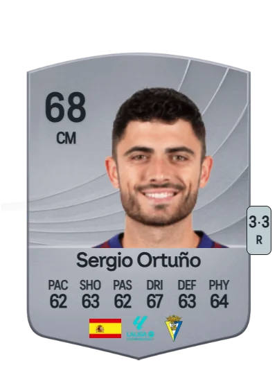 Sergio Ortuño Díaz card