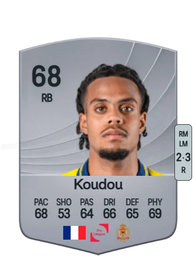 Thérence Koudou card