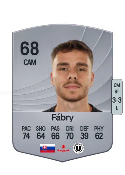 Andrej Fábry card