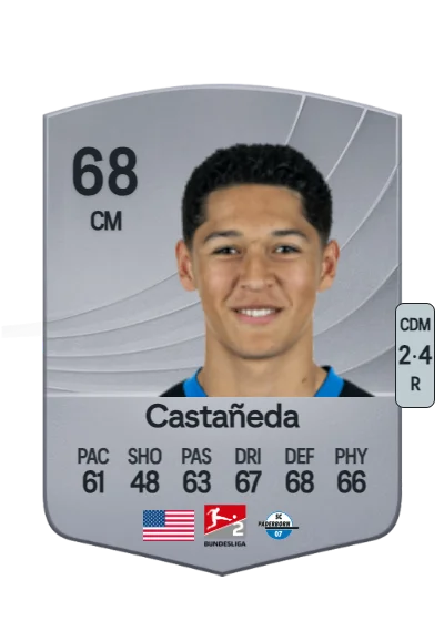 Santiago Castañeda card