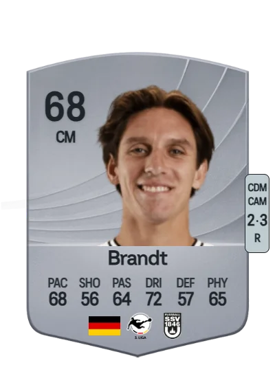 Max Brandt card