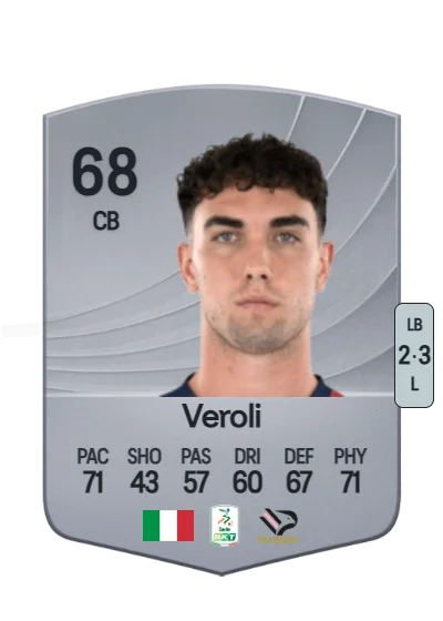 Davide Veroli card