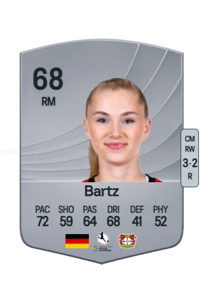 Paulina Bartz card