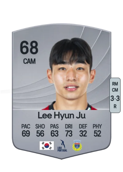 Hyun Ju Lee card