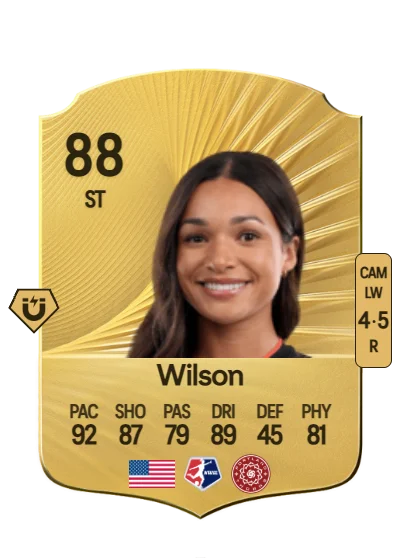 Sophia Wilson card