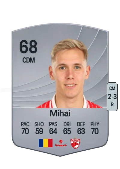 Cristian Mihai card