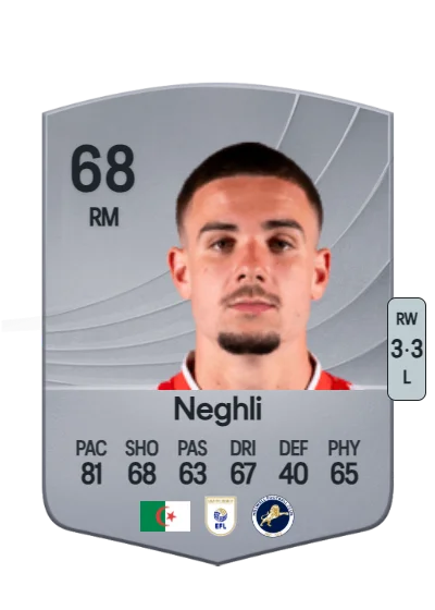 Camiel Neghli card