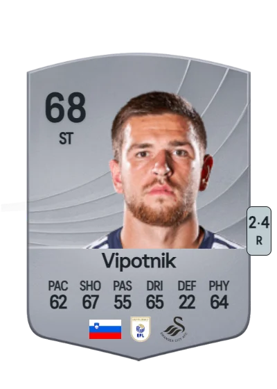 Žan Vipotnik card