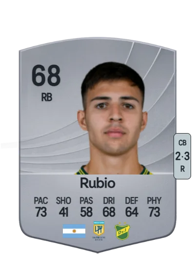 Tobías Rubio card