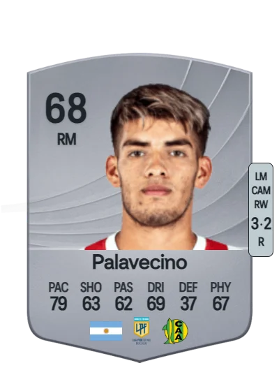 Agustín Palavecino card