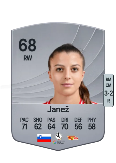 Korina Janež card
