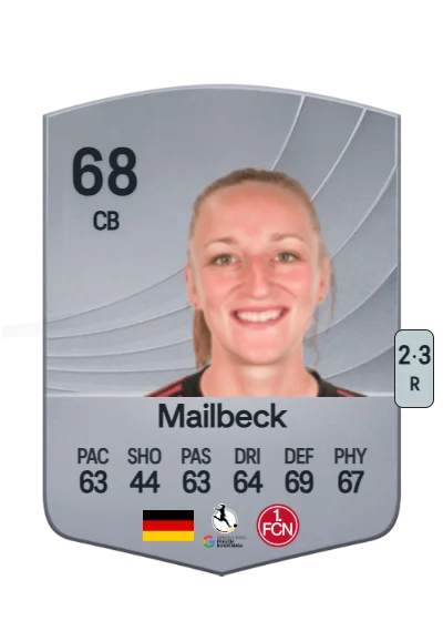 Alina Mailbeck card
