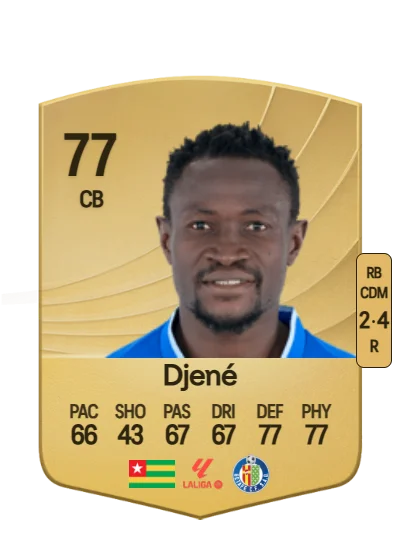 Dakonam Djené card