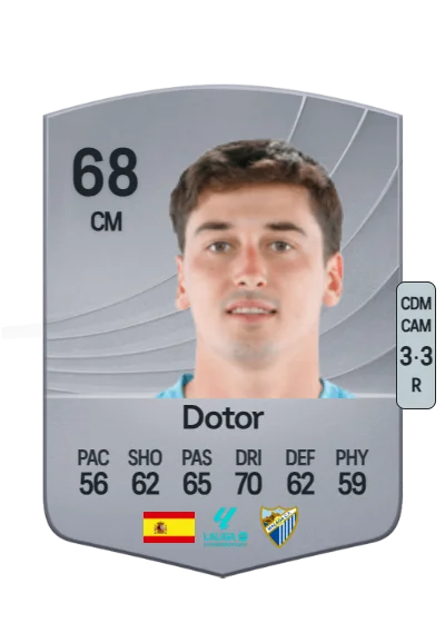 Carlos Dotor Gonzalez card