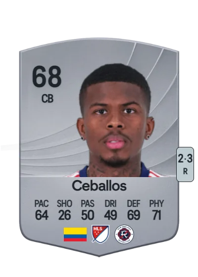 Brayan Ceballos card