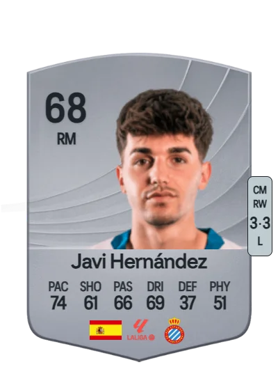 Javier Hernández Coarasa card