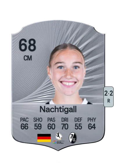 Sophie Nachtigall card
