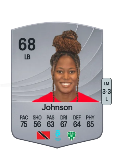 Kedie Johnson card