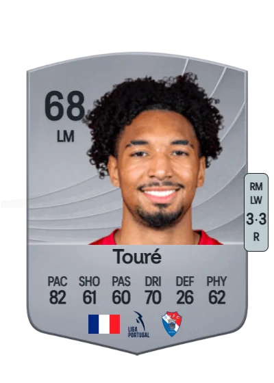 Tidjany Touré card