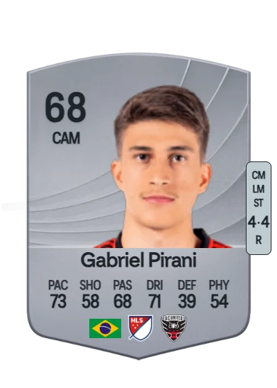 Gabriel Pirani card