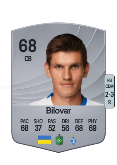 Kristian Bilovar card