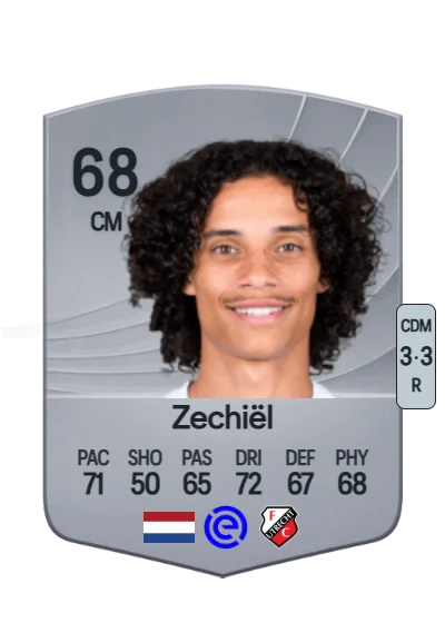Gjivai Zechiël card