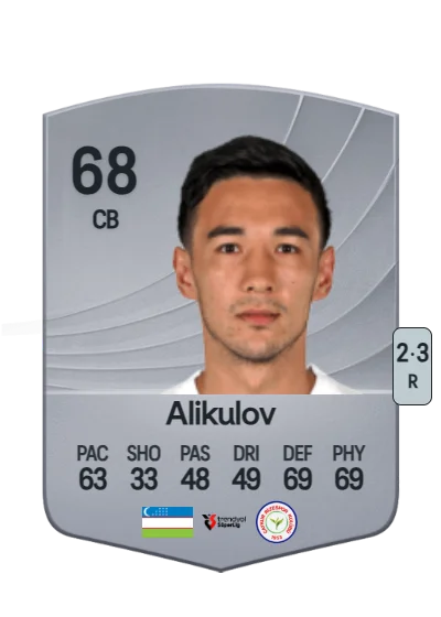 Khusniddin Alikulov card