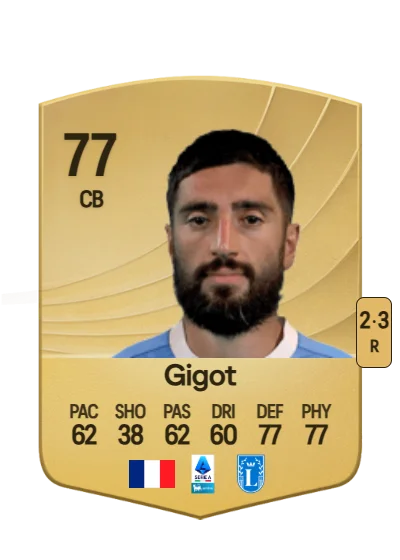 Samuel Gigot card