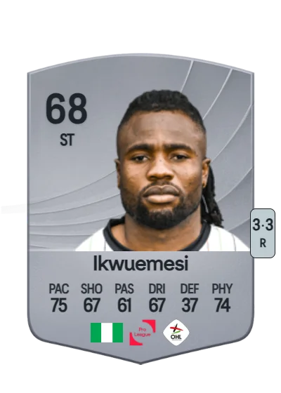 Chukwubuikem Ikwuemesi card
